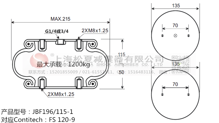 JBF196/115-1橡膠<a href='http://luiscisneros.com/' target='_blank'><u>空氣彈簧</u></a>