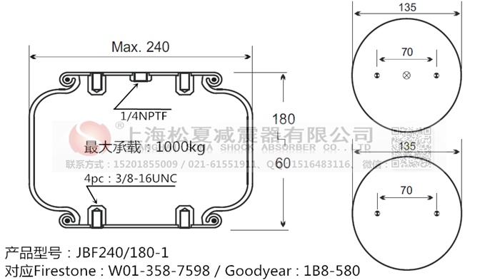 JBF240-180-1橡膠<a href='http://luiscisneros.com/' target='_blank'><u>空氣彈簧</u></a>
