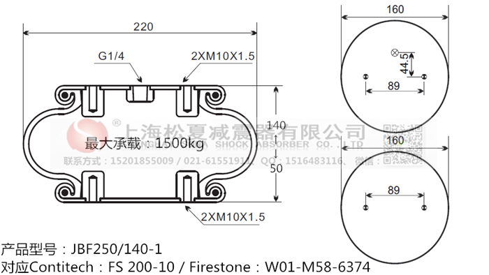 JBF250/140-1橡膠<a href='http://luiscisneros.com/' target='_blank'><u>空氣彈簧</u></a>