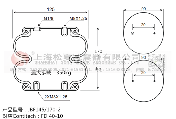 橡膠<a href='http://luiscisneros.com/' target='_blank'><u>空氣彈簧</u></a>