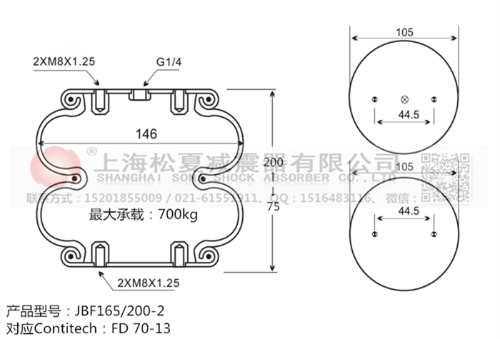 JBF165/200-2橡膠<a href='http://luiscisneros.com/' target='_blank'><u>空氣彈簧</u></a>