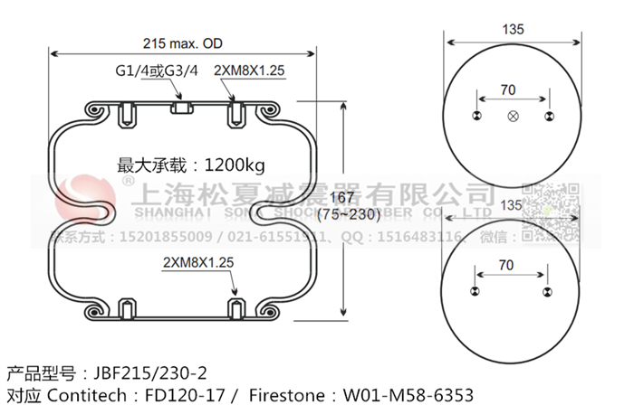 JBF215/230-2橡膠<a href='http://luiscisneros.com/' target='_blank'><u>空氣彈簧</u></a>
