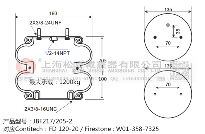 JBF217/205-2橡膠<a href='http://luiscisneros.com/' target='_blank'><u>空氣彈簧</u></a>