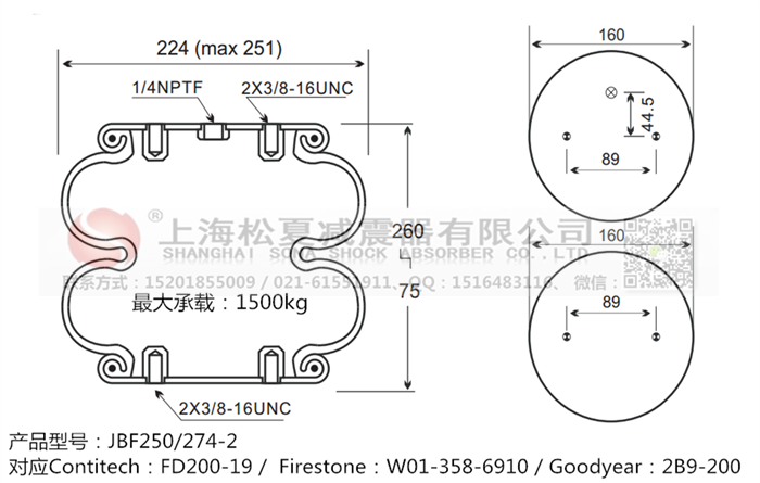 JBF250/274-2橡膠<a href='http://luiscisneros.com/' target='_blank'><u>空氣彈簧</u></a>