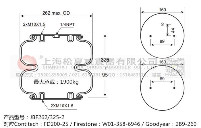 JBF262/325-2橡膠<a href='http://luiscisneros.com/' target='_blank'><u>空氣彈簧</u></a>