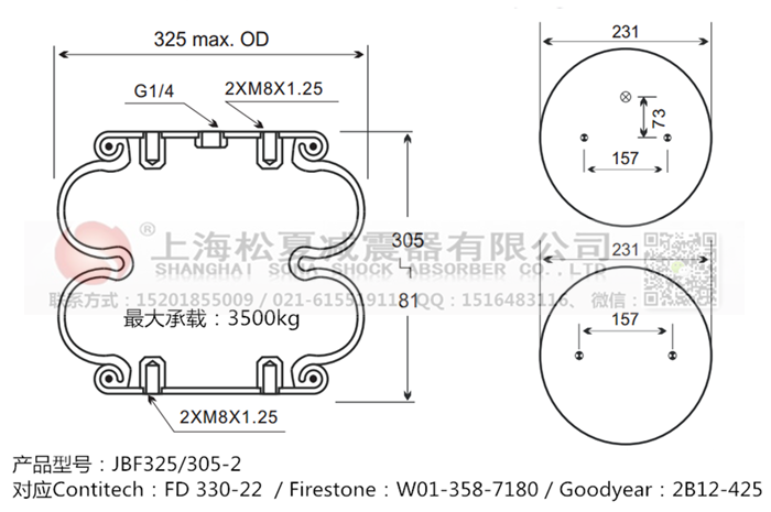 JBF325/305-2橡膠<a href='http://luiscisneros.com/' target='_blank'><u>空氣彈簧</u></a>