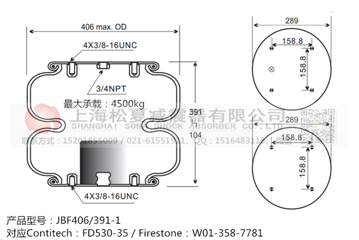 JBF406/391-2橡膠<a href='http://luiscisneros.com/' target='_blank'><u>空氣彈簧</u></a>